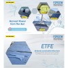 Nitecore FSP100W Waterproof Foldable Solar Panel 100W - Portabelt Vattentålig Solpanel 100W