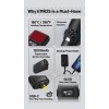 Nitecore EMR25