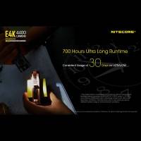 Nitecore E4K Ficklampa - 4400lm med NL2150HPR 5000mAh batteri