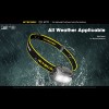 Nitecore UT27 Pannlampa Dual Beam Elite - 520lm